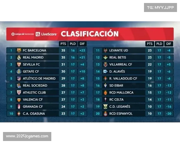 阿尔卡拉斯凭借总决赛亚军积分,锁定2025赛季年终世界第一。 阿尔卡拉斯凭借总决赛亚军积分,锁定2025赛季年终世界第一。